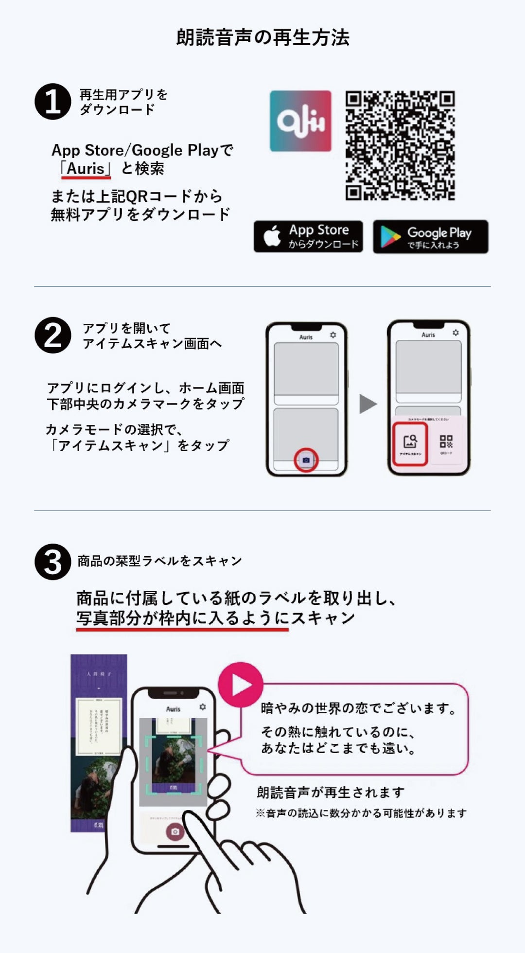 朗読音声の再生方法