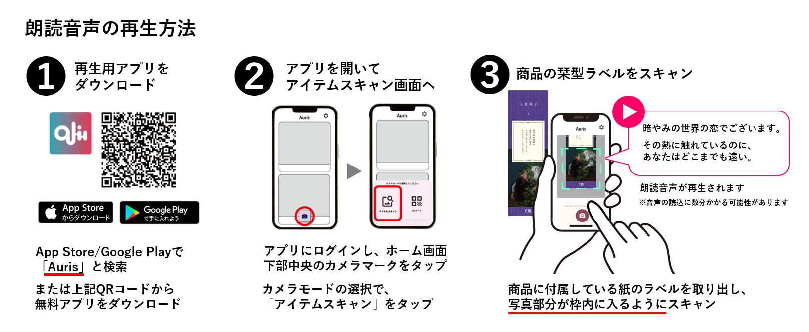 朗読音声の再生方法